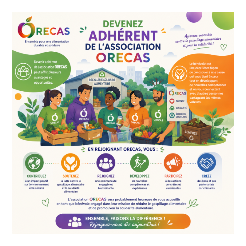 Devenir adhérent